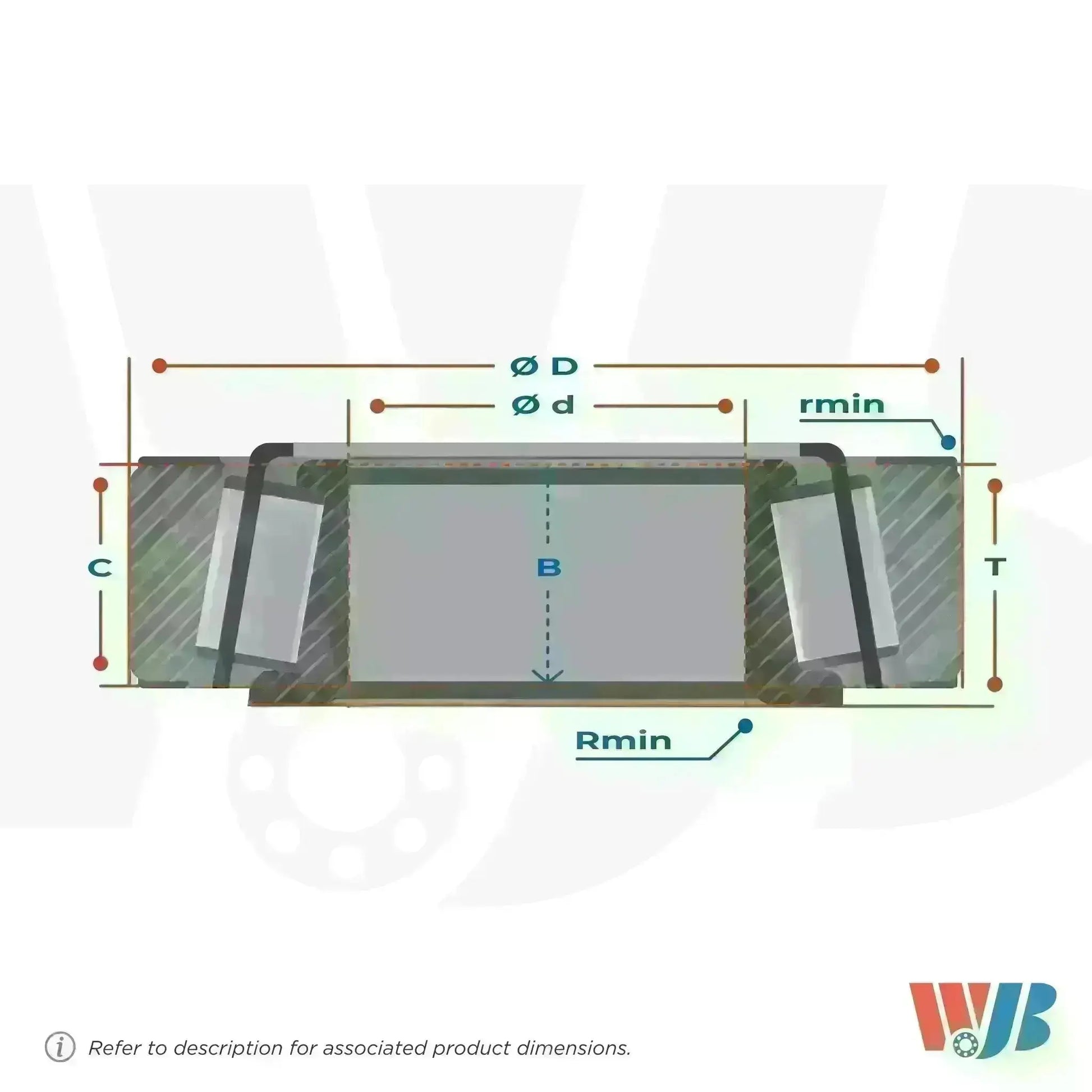 1985/1922	TAPERED ROLLER BEARING-SET WJB Bearings