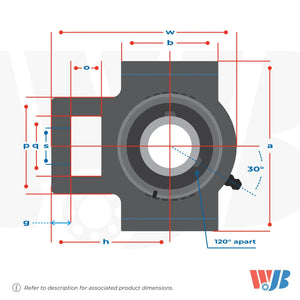 UCST205-16	TAKE-UP BEARING-WIDE SLOT-SET SCREW LOCKING WJB Bearings